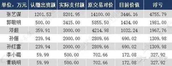 原神关于烟绯的丹火印下列说法错误的是